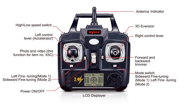 Syma X5c Explorers Quadcopter 