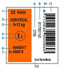 sillas coche etiqueta ECE R 44/04